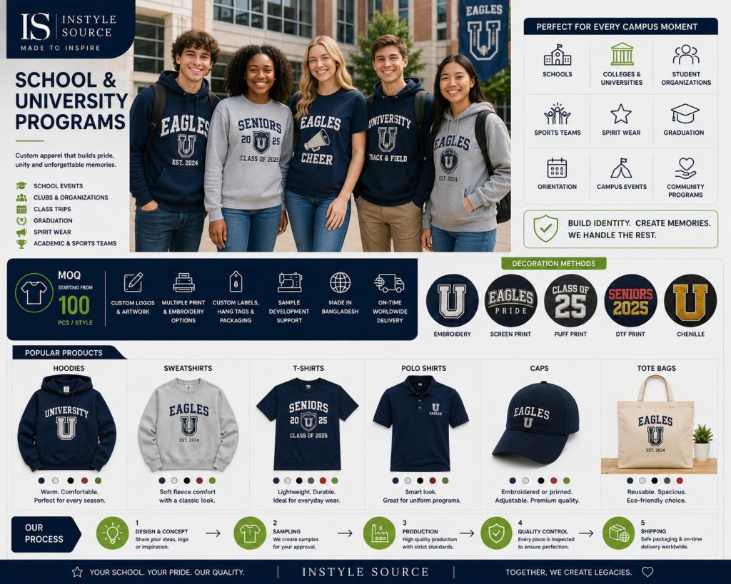 School & Universty Programs