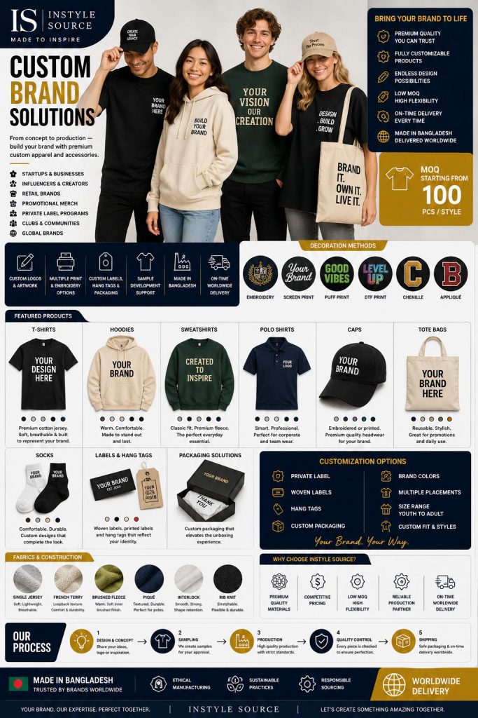 Custom Brand Solutions
